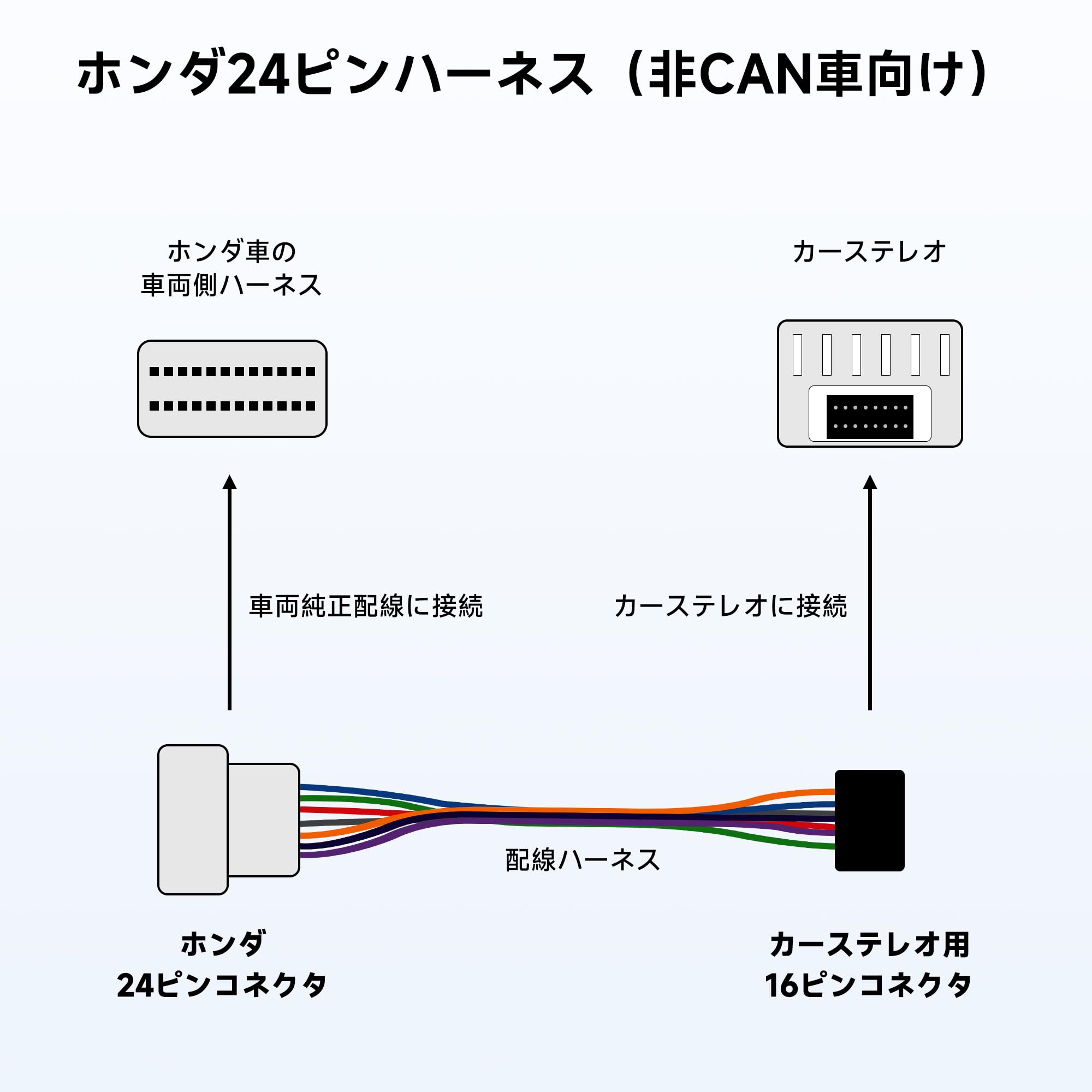 Amazon.co.jp: ATOTO AC-IHD200 16ピン配線ハーネス ホンダ車選択